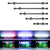 LED Aquarium Plant Grow Light (18-58CM, Waterproof, 90-260V)