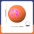 Smart Interactive Dog Toy Ball - USB Rechargeable Moving & Bouncing