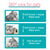 Puppy Joy Soft Pet Eye Care Brush for Dogs & Cats
