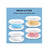 Super Soft Pet Finger Toothbrush for Dogs & Cats