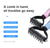 Dog & Cat Grooming Brush for Matted Hair