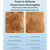 Electric Pet Bath Foaming Machine & Soap Dispenser